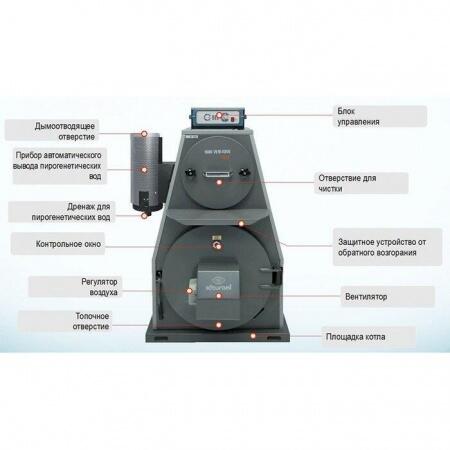 Битопливный котел Kiturami KRH-35A (34,8 кВт)