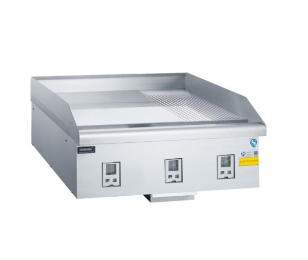 Сплит-системы Electrolux