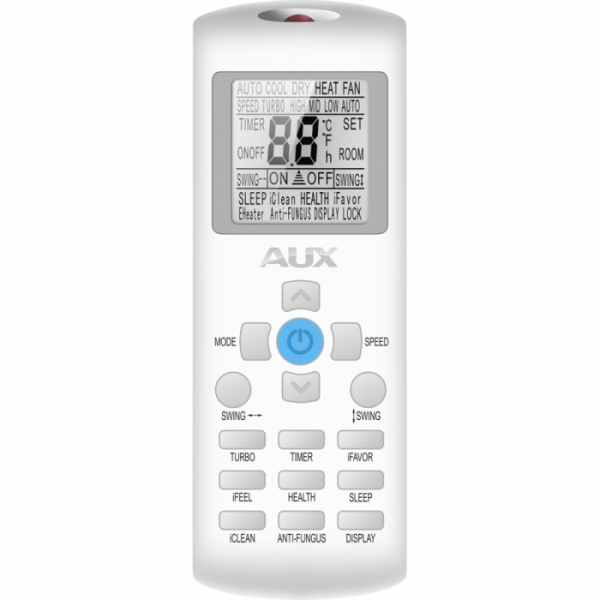 Сплит-системы Electrolux