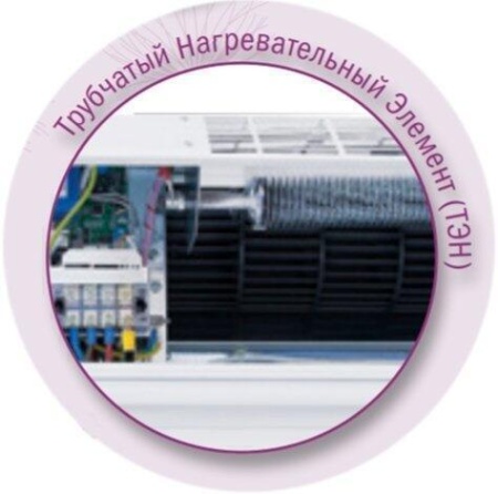 Электрическая тепловая завеса Olefini APEH-15