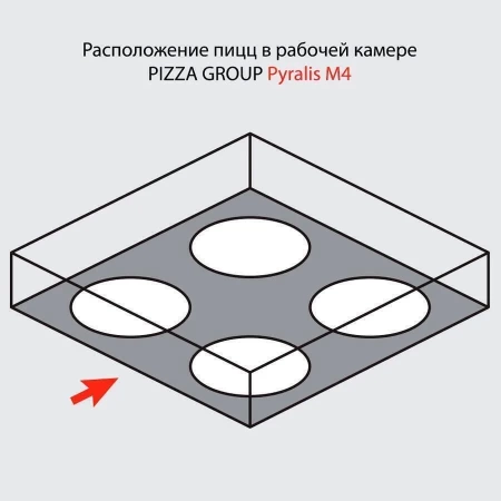 Печь для пиццы PIZZA GROUP Pyralis M4