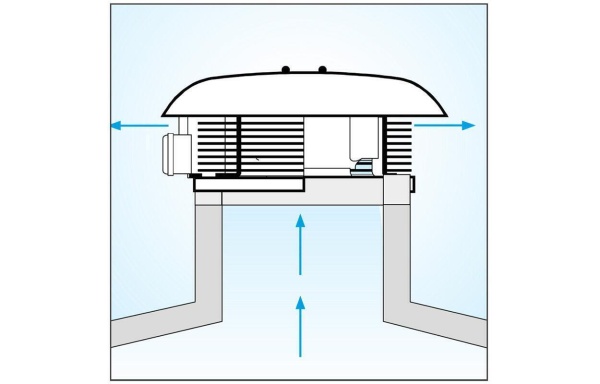 Крышный вентилятор Vortice RF EU M 20 4P