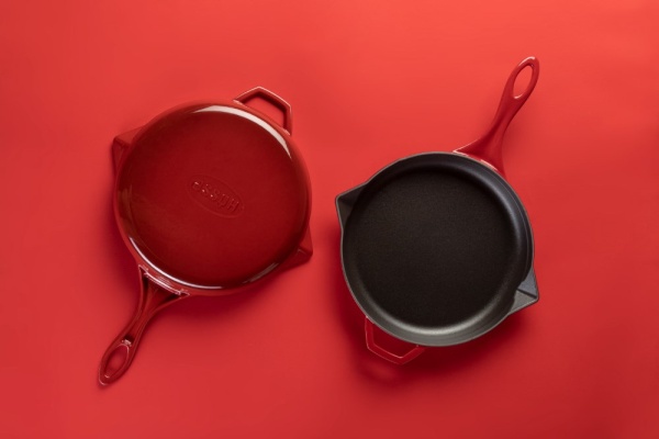 Сплит-системы Electrolux