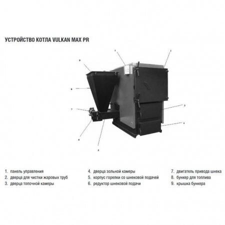 Твердотопливный котел Kentatsu Max PR-1020D