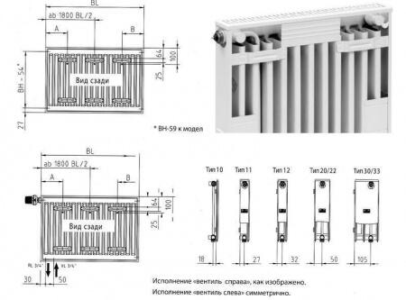 Стальной панельный радиатор Тип 10 Kermi FKO 10 300x2000