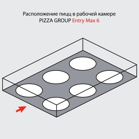 Печь для пиццы PIZZA GROUP Entry Max 6