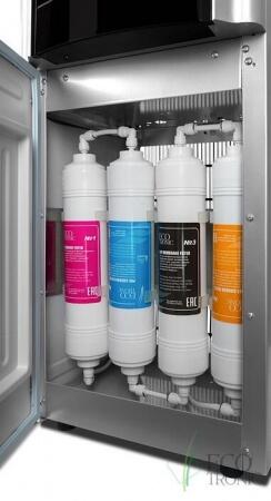 Пурифайер для воды Ecotronic C21-U4LPM black