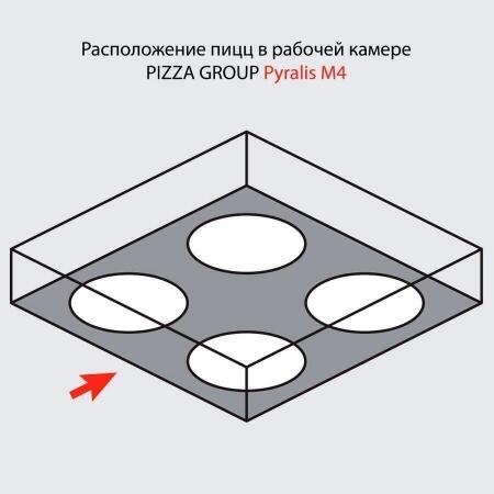 Печь для пиццы PIZZA GROUP Pyralis M4