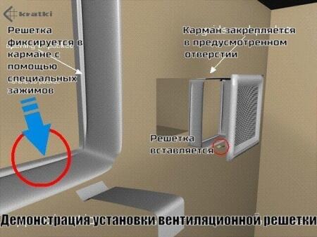 Вентиляционная решетка для камина Kratki 11x17 Venus белая 117VB