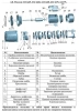 Насос многоступенчатый LEO 3ACm60