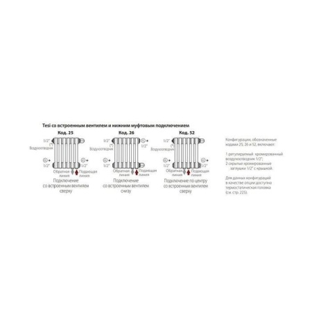 Стальной трубчатый радиатор 3-колончатый IRSAP TESI 30565/08 №25
