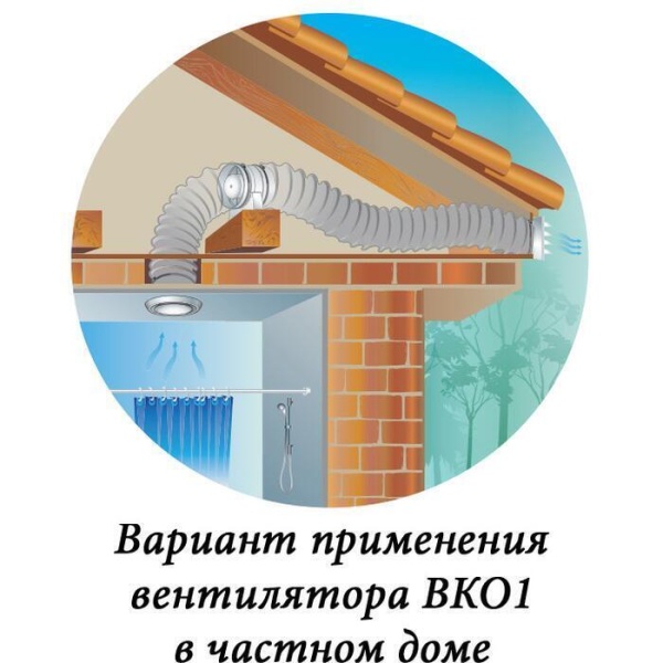 Вытяжка для ванной диаметр 125 мм Vents 125 ВКО1 пресс