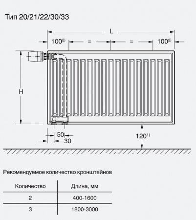 Стальной панельный радиатор Тип 22 Buderus Радиатор VK-Profil 22/500/1000 (18) (A)