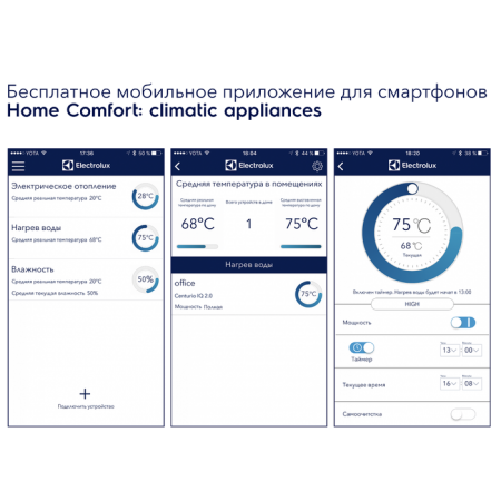Модуль съемный управляющий Electrolux ECH/WF-01 Smart Wi-Fi