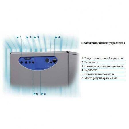 Комбинированный котел отопления (универсальный) Sime 1R9 OF