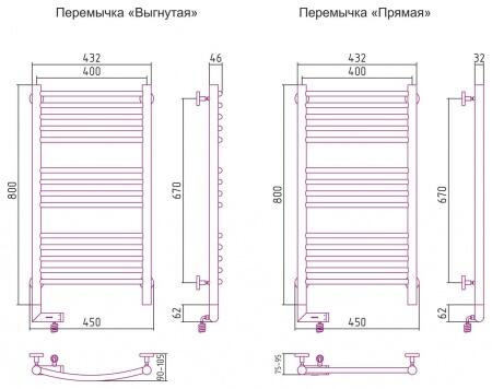Электрический полотенцесушитель лесенка Сунержа Богема 2.0 800х400