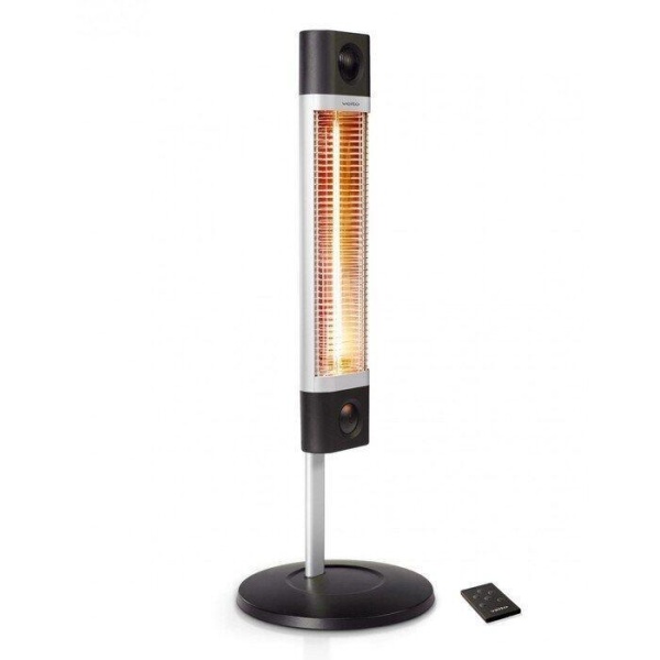 Сплит-системы Electrolux