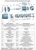 Насос многоступенчатый LEO 3ACm60