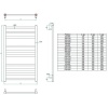 Электрический полотенцесушитель лесенка Grota Vento 480x1200 El