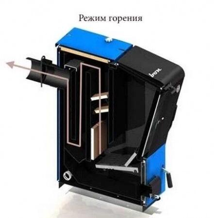 Твердотопливный котел Zota Carbon 50