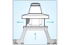 Крышный вентилятор Vortice TRM 15 E 4P
