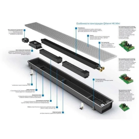 Внутрипольный конвектор длиной 30 см - 1 м Varmann Qtherm HK Mini 190x90x900