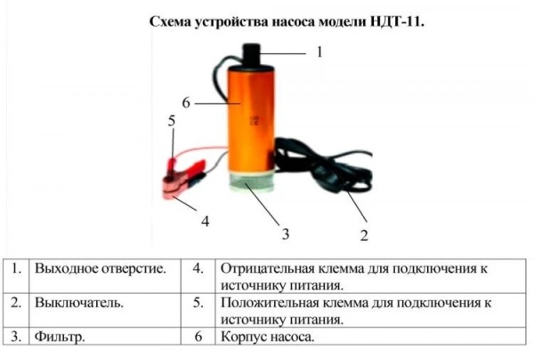 Сплит-системы Electrolux
