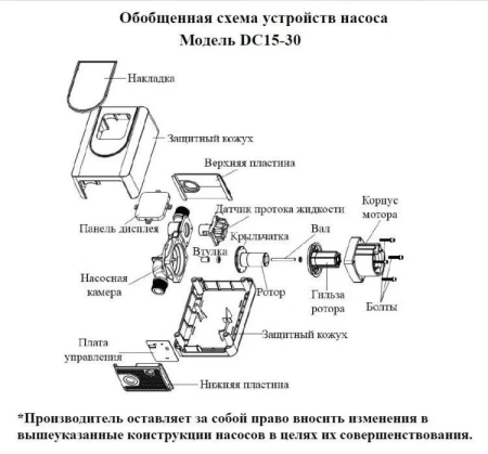 Насос повышения давления Vodotok DC15-30